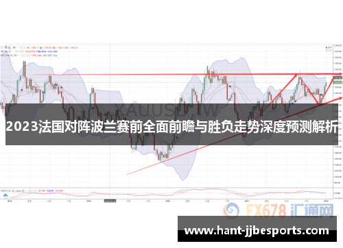 2023法国对阵波兰赛前全面前瞻与胜负走势深度预测解析