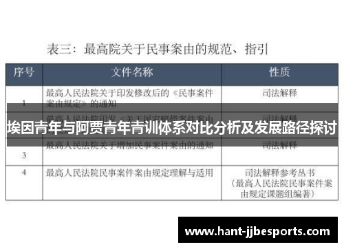 埃因青年与阿贾青年青训体系对比分析及发展路径探讨 埃因青年与阿贾青年青训体系对比分析及发展路径探讨